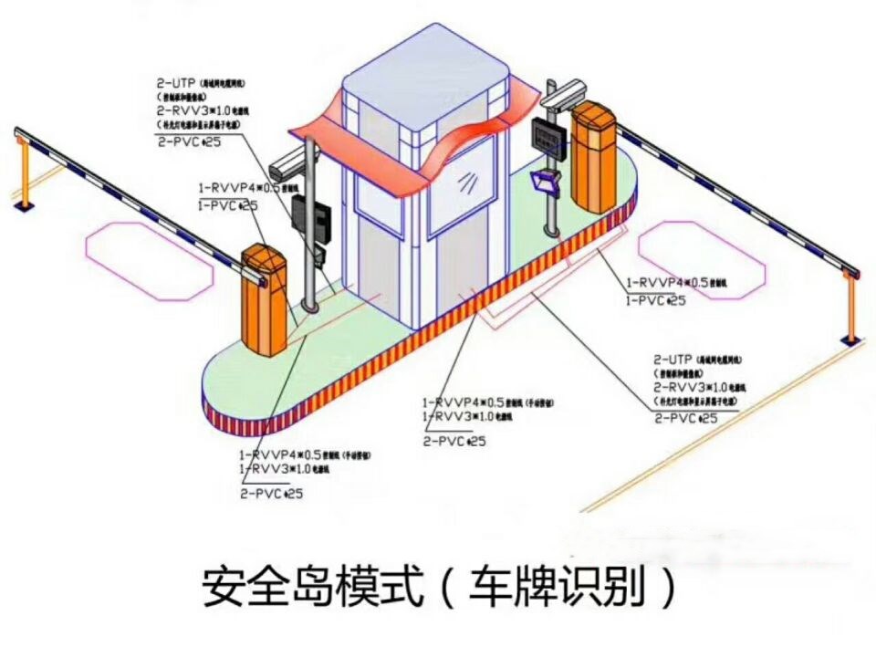 迁安市双通道带岗亭车牌识别
